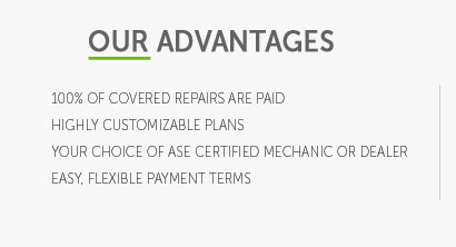 car insurance cover repairs